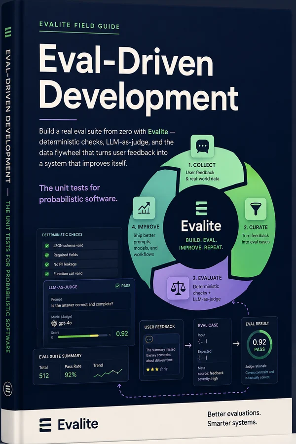 Eval-Driven Development